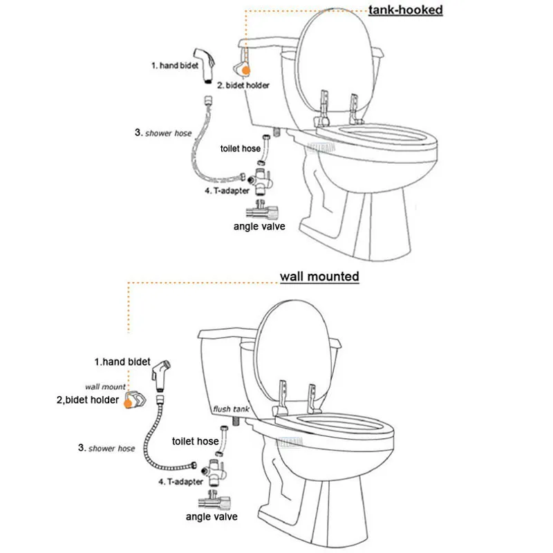 Hand Held Bidet