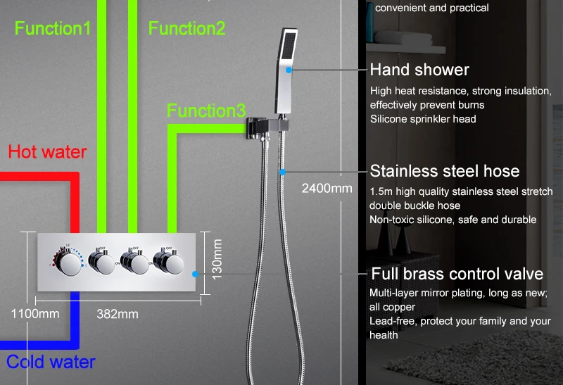 Luxury 20 Inches High Flow Stainless Steel Ceiling Shower Heads Thermostatic Mixer LED Shower Tap (14)