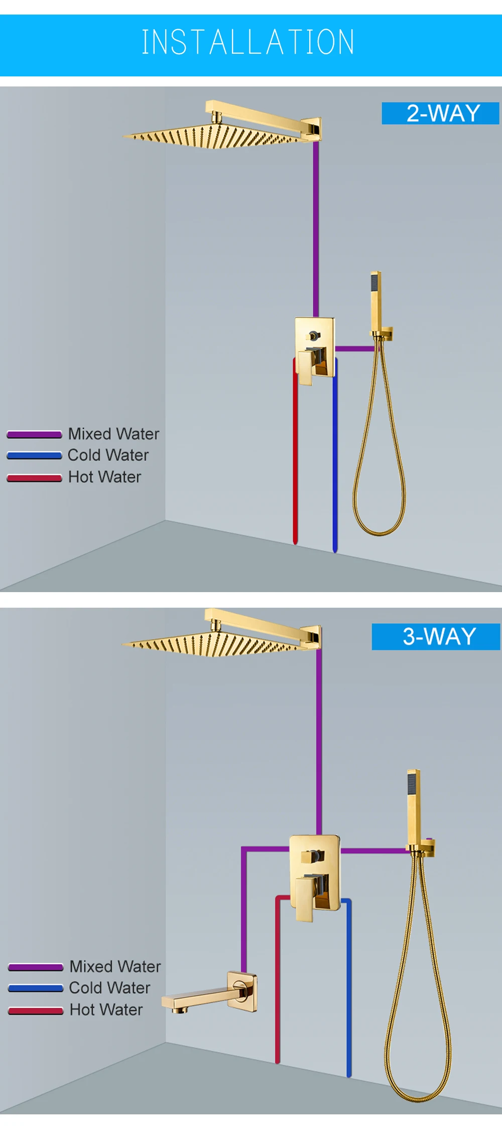 8" Golden Brass Square Shaped Bathroom Wall Mount Shower System