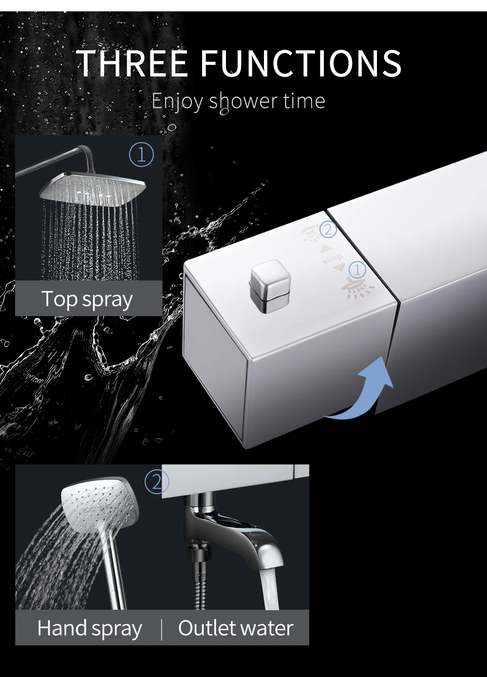 Bathroom Shower Mixer Brass Thermostatic Shower Tap Water Mixer