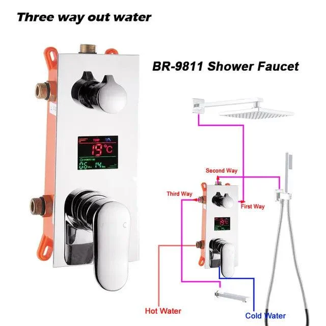 Digital Wall Mounted 2 or 3 Way Shower Mixer Valve Control With Display -Bathlova