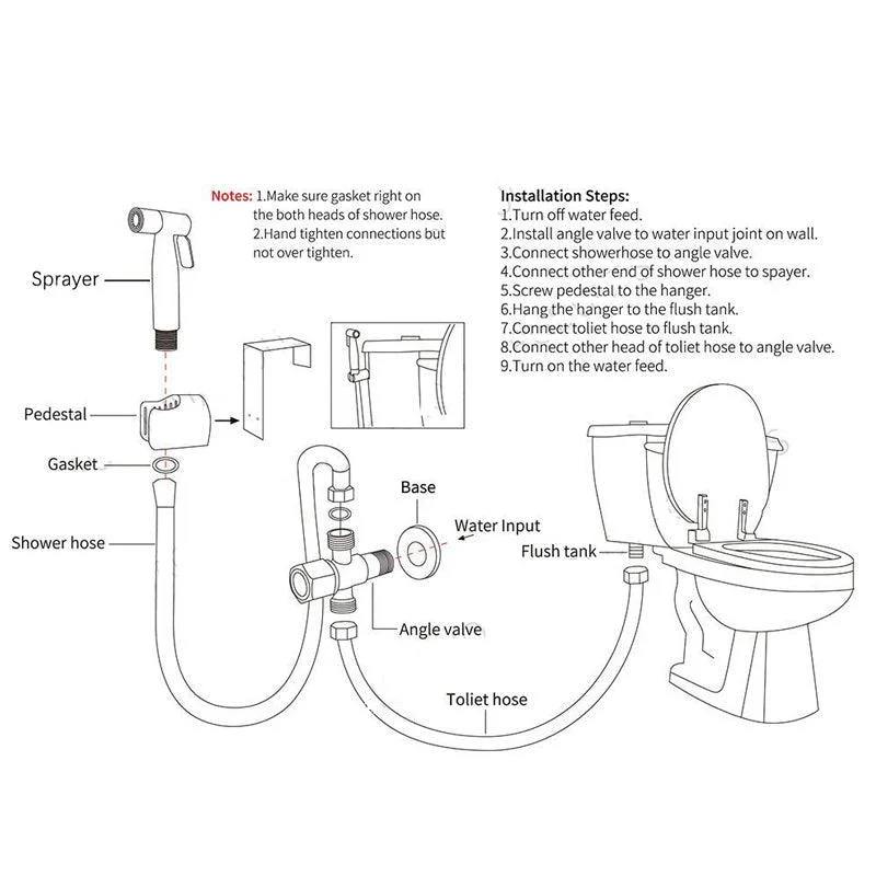 Hand Held Bidet Sprayer Stainless Steel Douche Kit Toilet Bidet -Bathlova