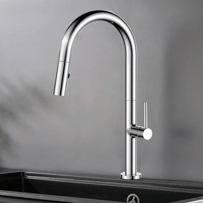 Industrial Style Tap Centerset Taps with Lever Handles -Bathlova