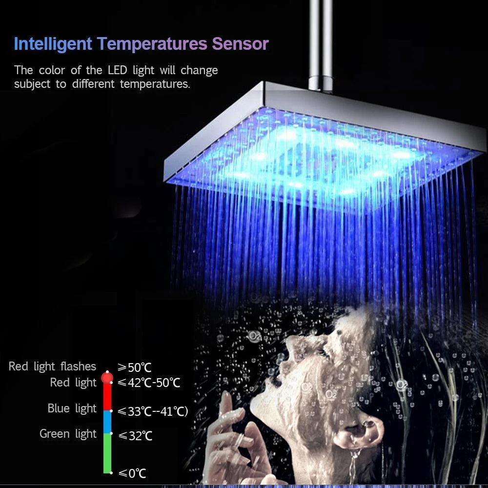 LED Rainfall Square Shower Head Color-Changing Temperature Sensor -Bathlova