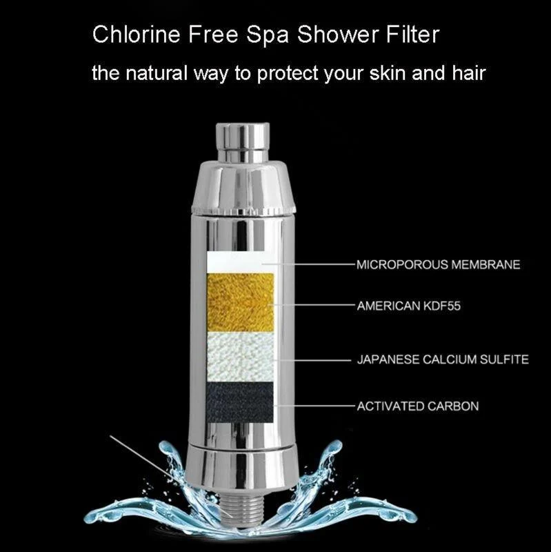 Bath Shower Water Filter -Bathlova