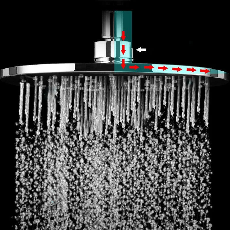 Contemporary Rain Fall Shower Head Combo Round Single Spray Shower Combo -Bathlova