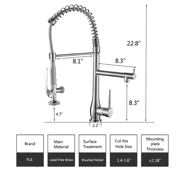 Maffit Tap -Bathlova