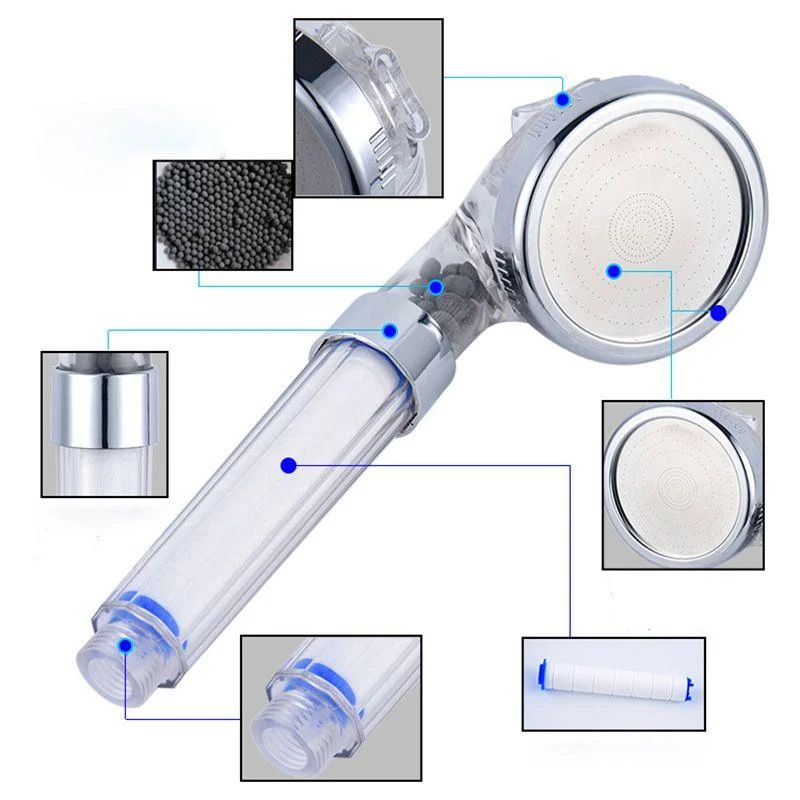 Modern Style Shower Head Plastic Handheld Shower Head with Adjustable Water Flow -Bathlova