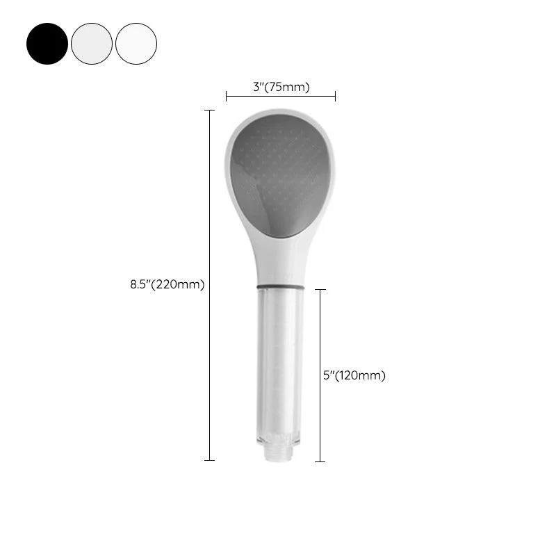 Plastic Handheld Shower Head Contemporary Wall-mounted Shower Head -Bathlova