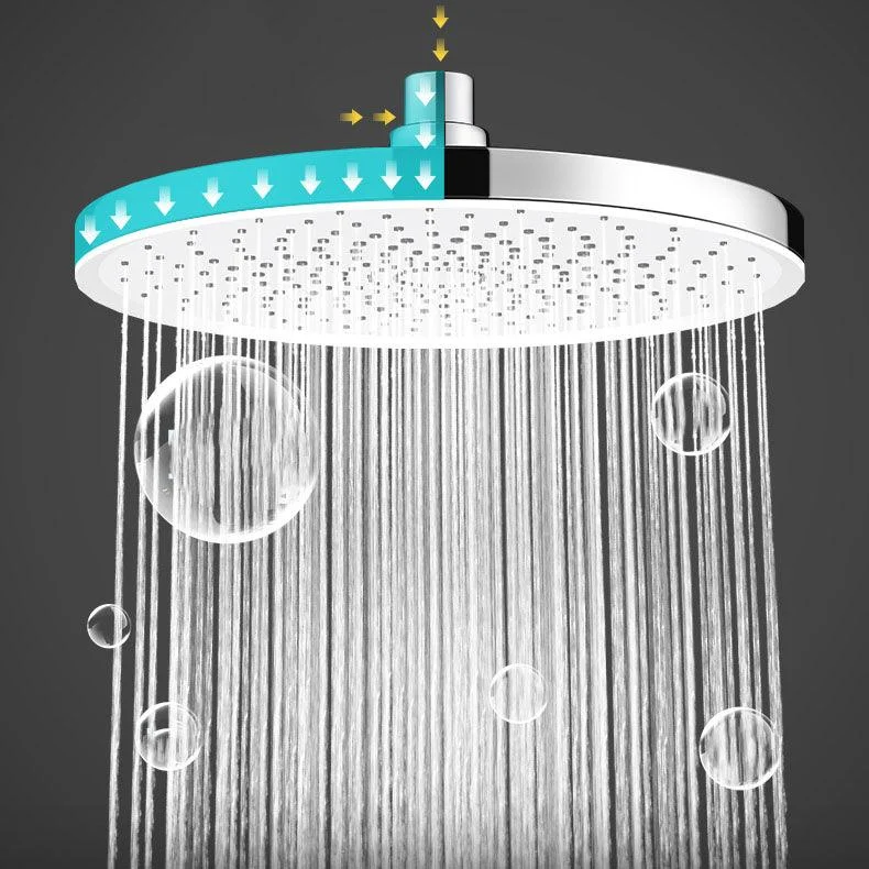 Round Fixed Shower Head High Flow Aerating Wall-Mount Showerhead -Bathlova