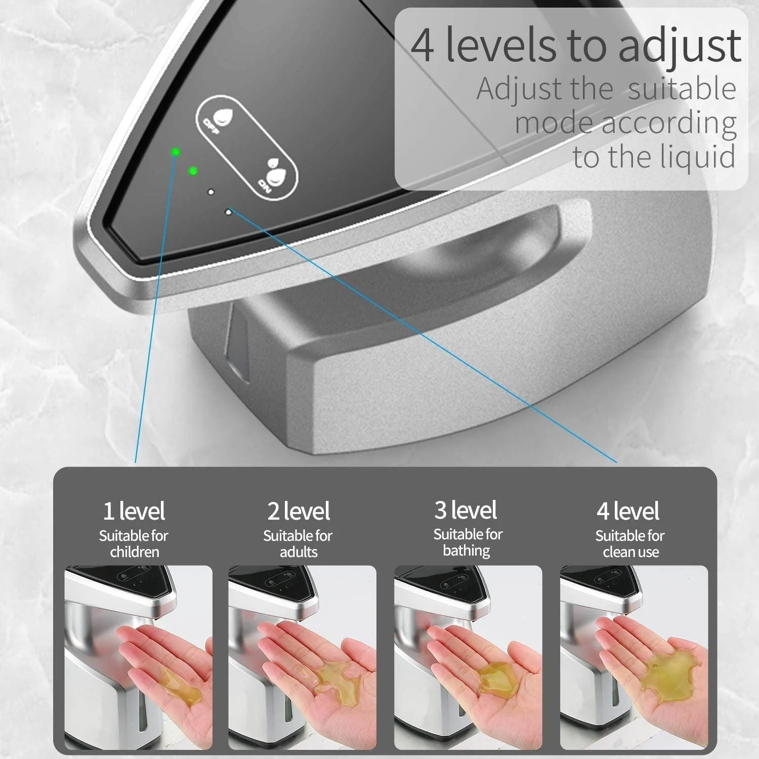 Soap Dispenser Automatic Intelligent Sensor Liquid Soap Dispenser -Bathlova