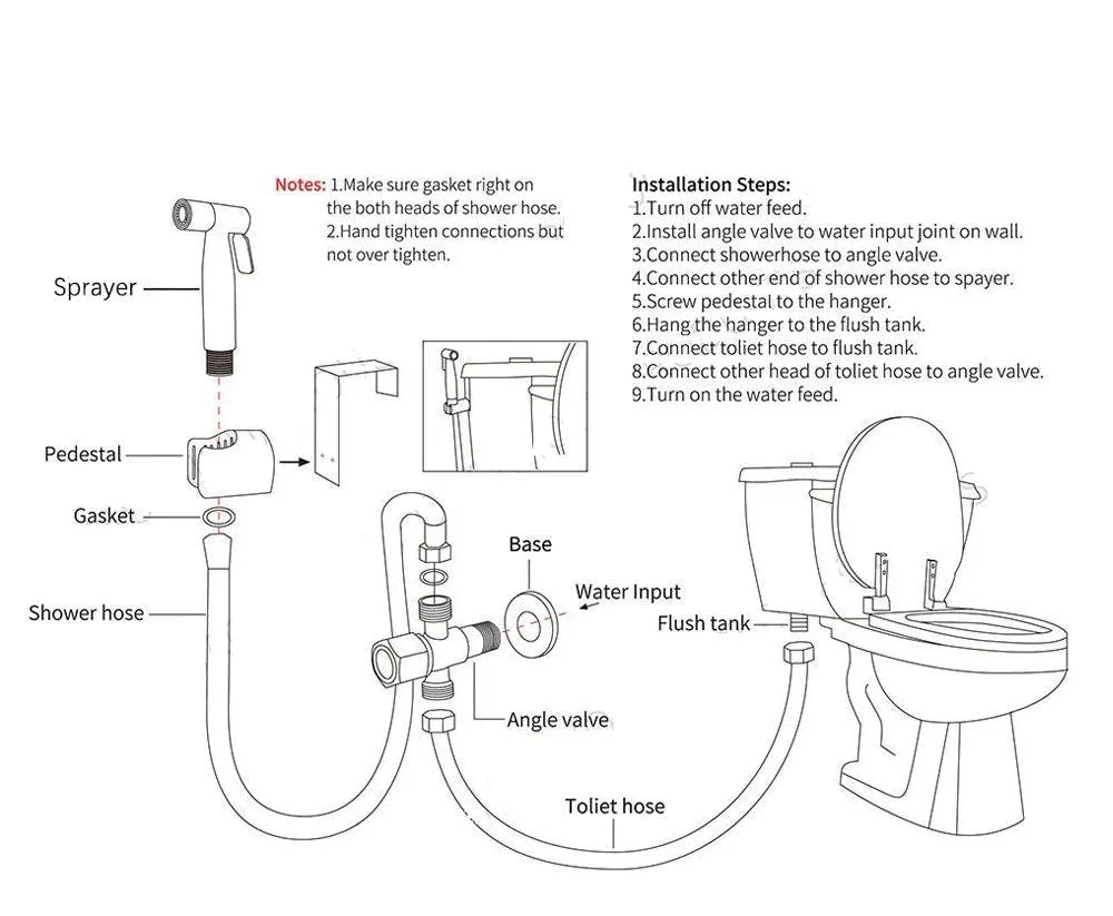 Stainless Steel Hygienic Shower Head Handheld Toilet Bidet Sprayer -Bathlova