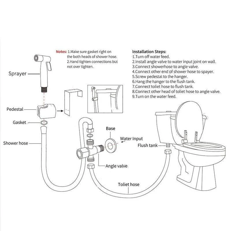 Stainless Steel Hygienic Shower Head Handheld Toilet Bidet Sprayer -Bathlova