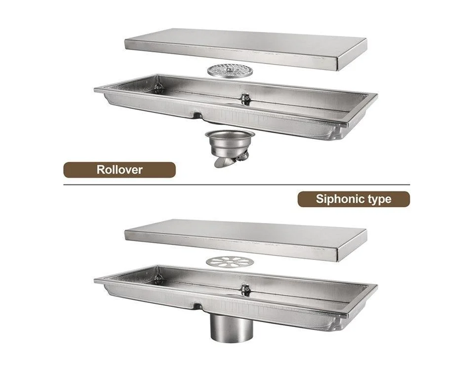 Thick Stainless Steel Floor Drain -Bathlova