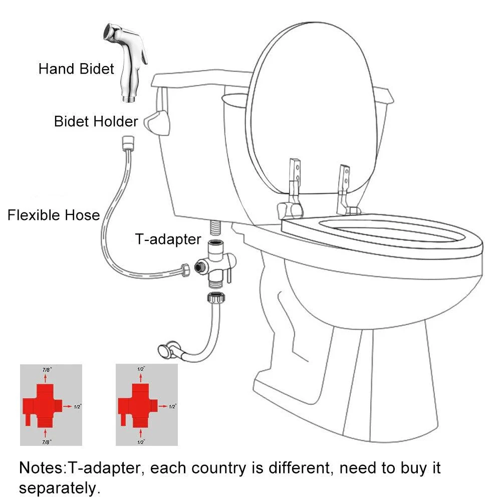 Toilet Bidet Sprayer Set Handheld Stainless Steel Hand Bidet Tap -Bathlova