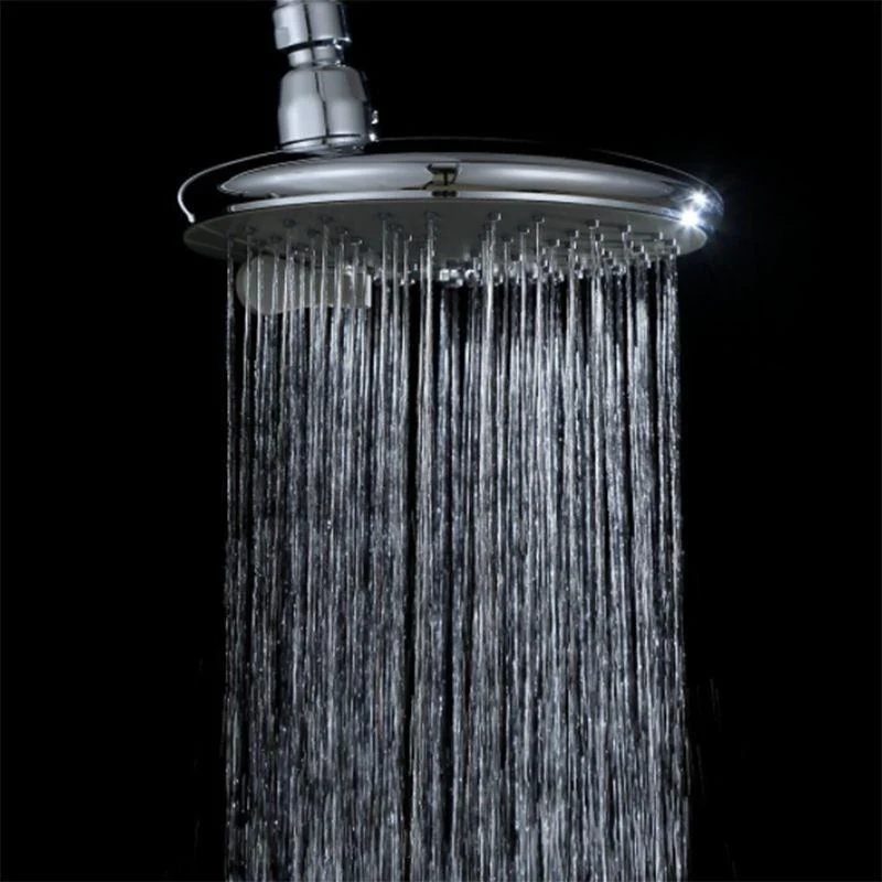 Wall Mounted Dual Shower Traditional Round Dual Shower Heads -Bathlova